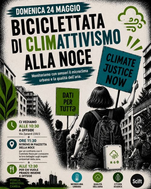 Biciclettata alla Noce