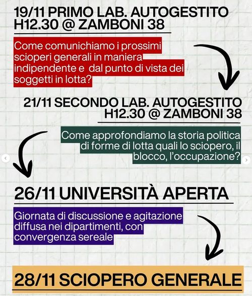 COSTRUIAMO LO SCIOPERO GENERALE