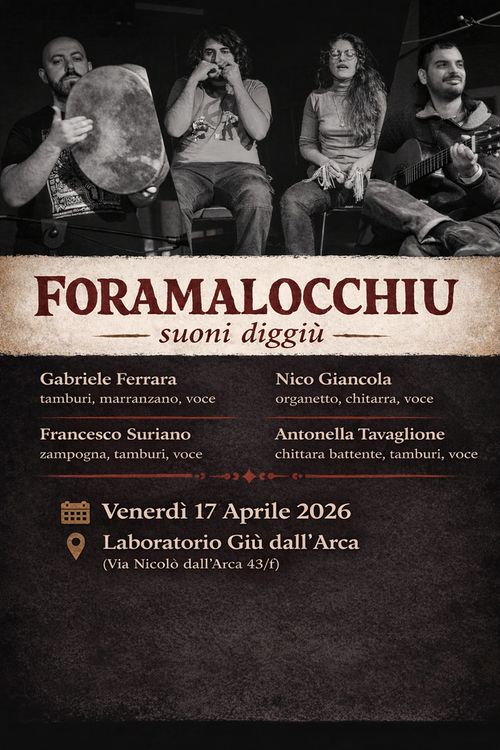 Foralocchiu